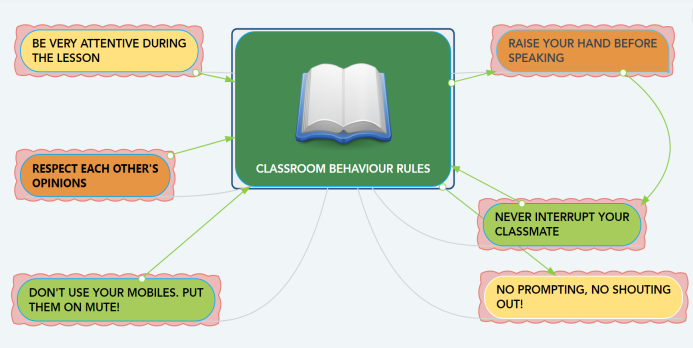 C:\Users\Admin\Desktop\Відкритий урок\classroom behaviour rules.png